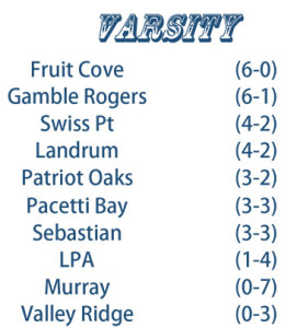 week_8_standings-st-johns-middle-school